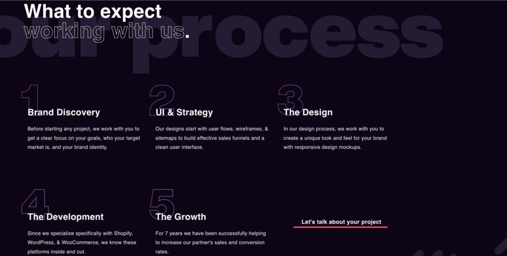 SVG animations were also used across the entire website.